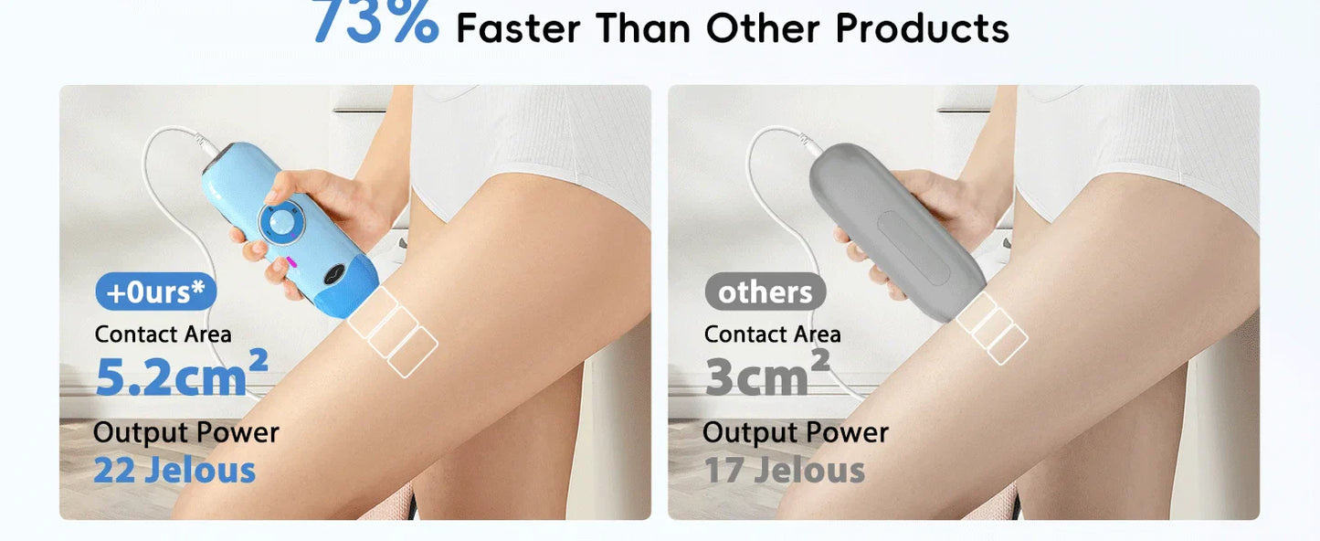 FlashQueen 5.2 – Unlimited IPL Laser Hair Removal Device with 22J Power & Lightning-Fast 0.8s Flashes for Face, Bikini & Body