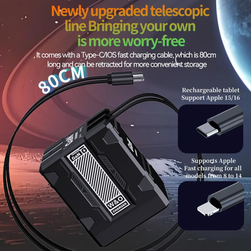 Xiaomi 120W Dual-Port GaN Fast Charger – High-Speed USB-C PD Adapter For iPhone 15, Samsung, Huawei & More