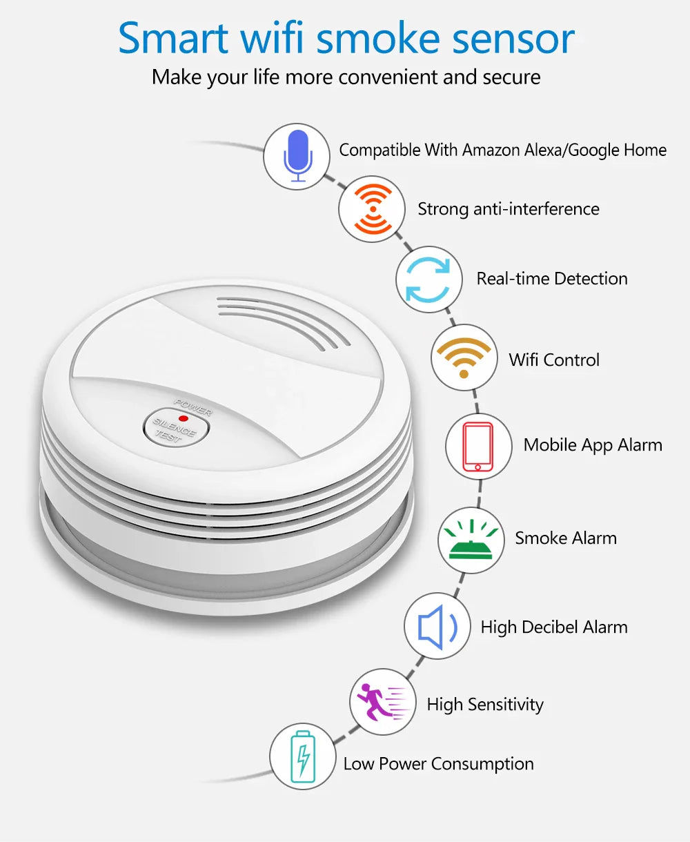 Tuya Wifi Smoke Slayer — 80dB Fire Alarm with Smart Life Edge