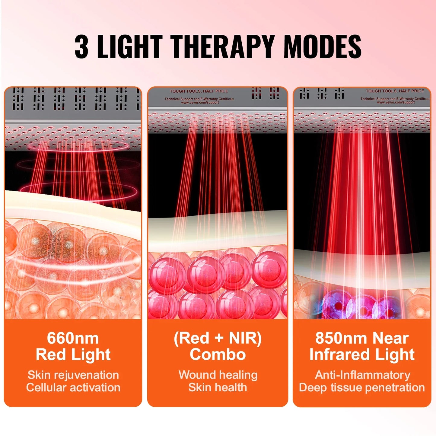 LPL001 Pro-Grade 120W Red & NIR LED Panel: Elite Muscle Recovery, Anti-Aging & Pain Relief Therapy