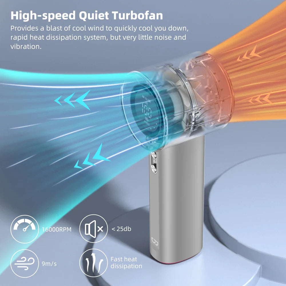 Mini Rechargeable Handheld Fan with 100 Speed Settings, Turbo Motor, Digital Display, Adjustable Cooling, and LED Light, Portable USB Fan for Outdoor & Indoor Use