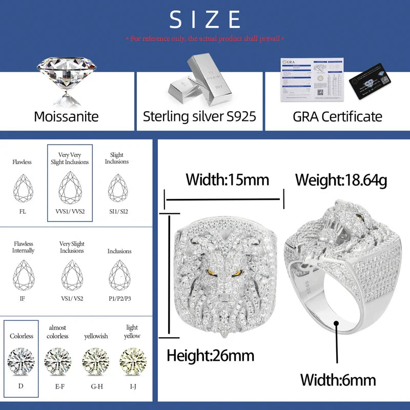 Dominion S925 VVS Moissanite Lion Ring – Precision-Crafted Sterling Silver Alpha Statement Band for Men | Tested D Grade Ice, Prong Set Power Symbol