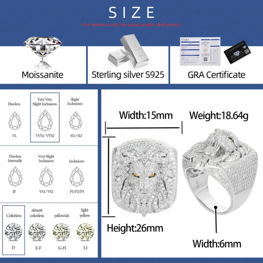 Dominion S925 VVS Moissanite Lion Ring – Precision-Crafted Sterling Silver Alpha Statement Band for Men | Tested D Grade Ice, Prong Set Power Symbol