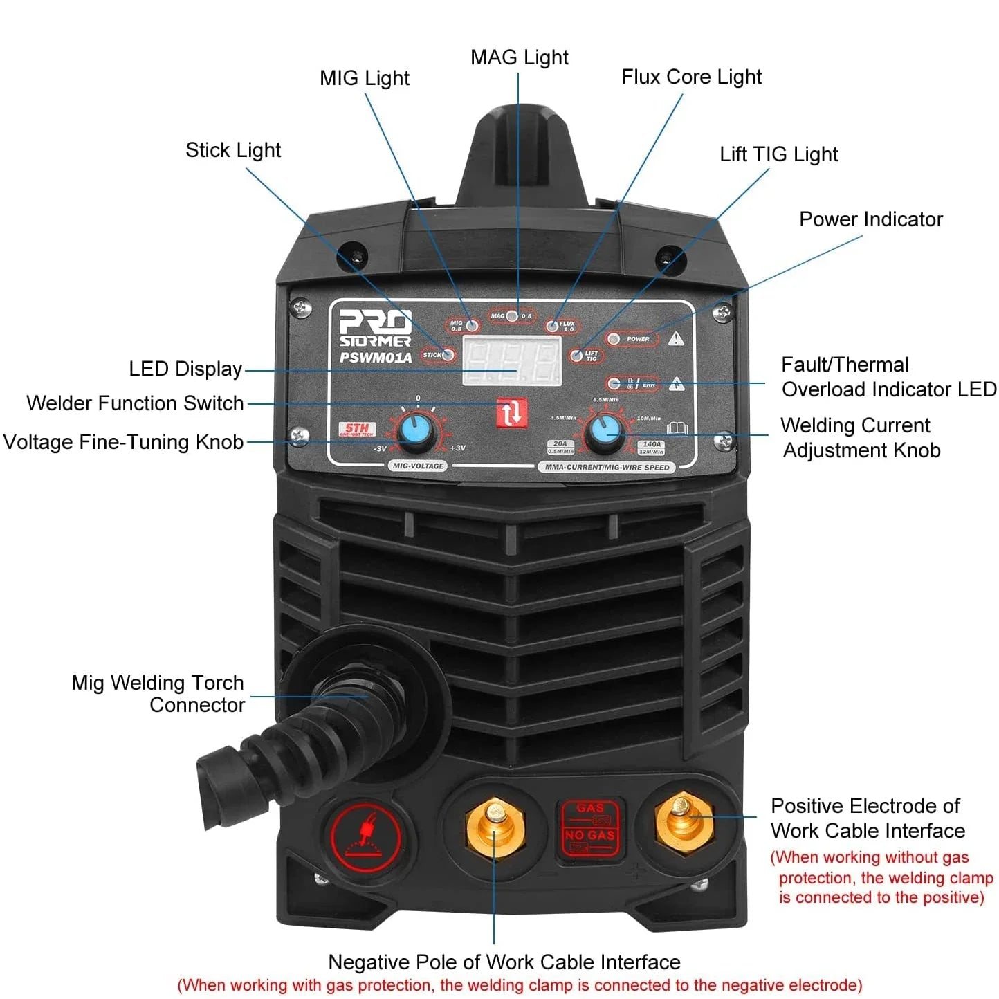 PROSTORMER 3-In-1 Digital MIG/TIG/MMA Welding Machine – Smart Control, Beginner-Friendly Powerhouse