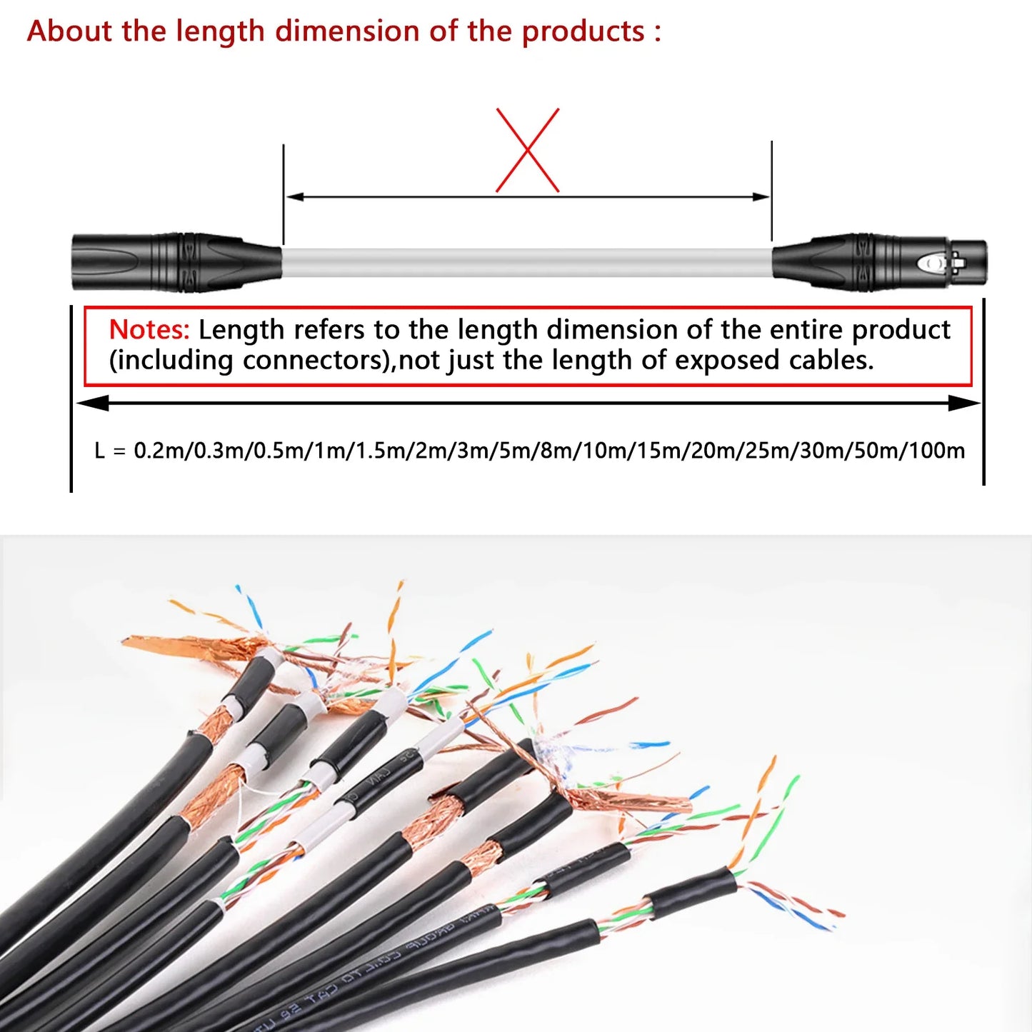 "Cable to the Grave" Ultra Shielded Cat5/Cat6 LAN Line – 0.3M-100M Stage-Ready STP/SFTP Ethernet Cable with Zinc Armor Ends