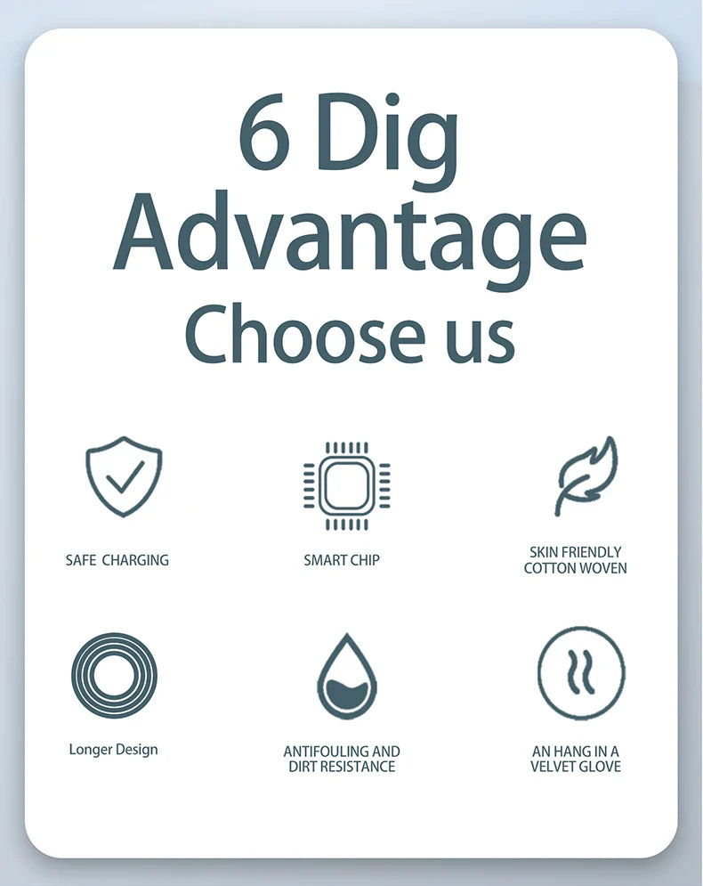 Super Fast USB-C Lightning & Micro USB Cable 3M/5M – Long Braided Charger For iPhone, Android & More ⚡🔌