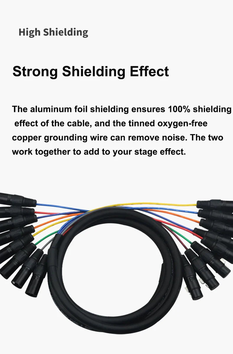 "8-Lane Sonic Fury Cable" – Pro-Grade 8 Channel XLR Snake Audio Cord for Soundlords & Studio Commanders