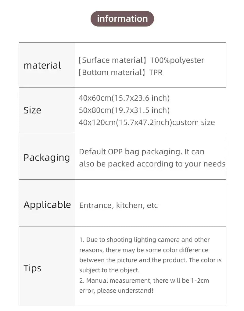 Tactical SquareGuard Floor Mat – Military-Grade Anti-Slip, Oil-Block, Fade-Proof Washable Combat Mat for Home & Jobsite Defense