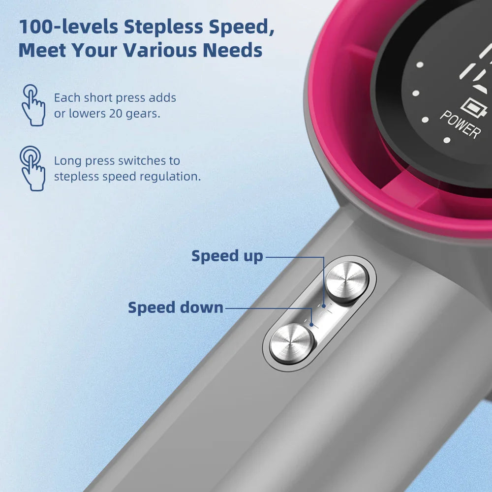 Mini Rechargeable Handheld Fan with 100 Speed Settings, Turbo Motor, Digital Display, Adjustable Cooling, and LED Light, Portable USB Fan for Outdoor & Indoor Use