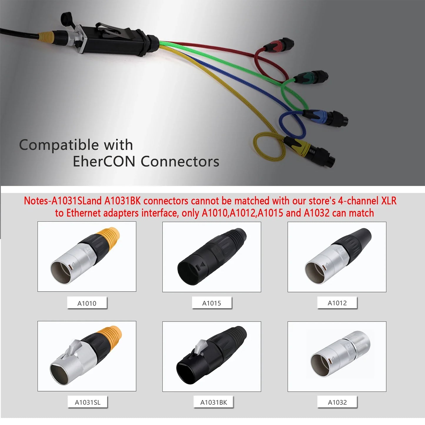 "Cable to the Grave" Ultra Shielded Cat5/Cat6 LAN Line – 0.3M-100M Stage-Ready STP/SFTP Ethernet Cable with Zinc Armor Ends