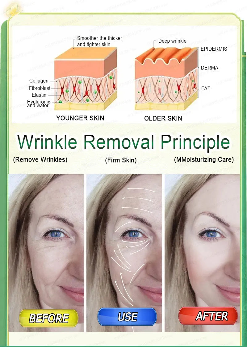 Wrinkle Hitman 100X — Liquid Anti-Aging Serum for Eyes, Face & Neck (Hollywood-Grade Formula)