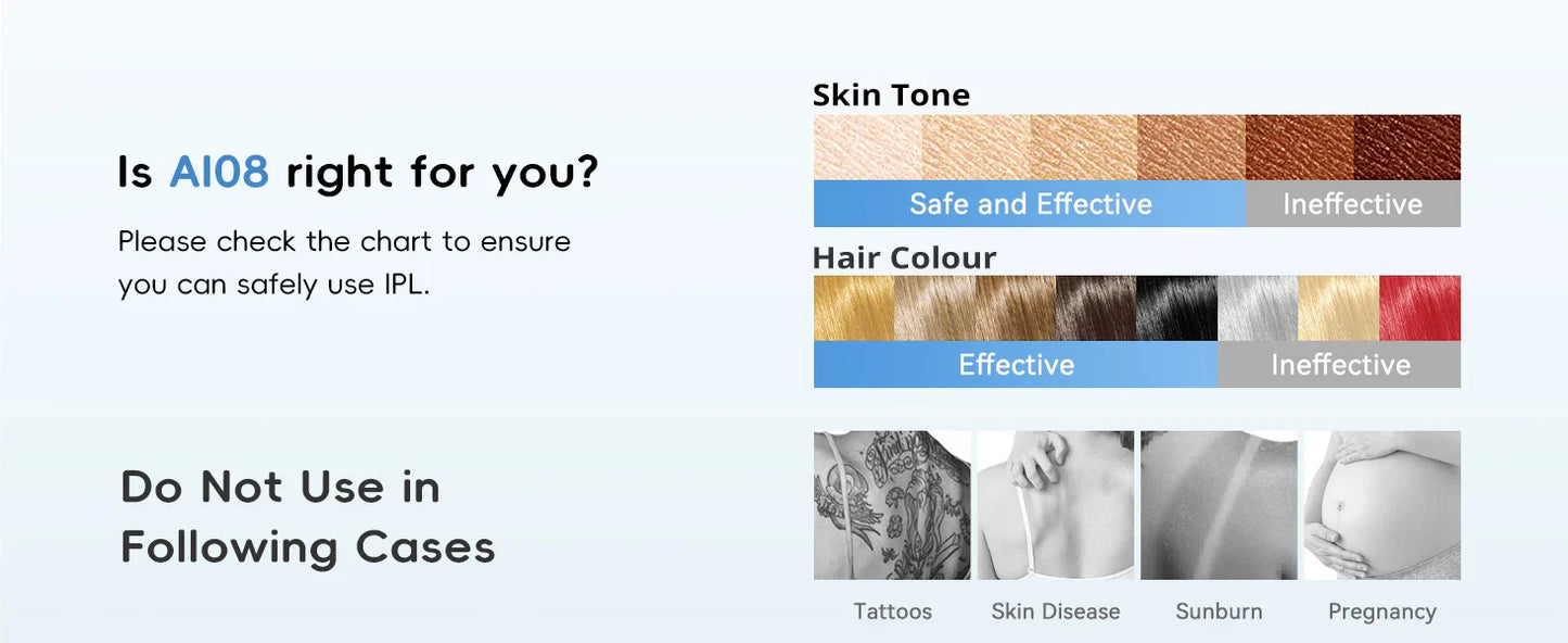 FlashQueen 5.2 – Unlimited IPL Laser Hair Removal Device with 22J Power & Lightning-Fast 0.8s Flashes for Face, Bikini & Body