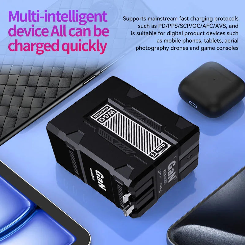 Xiaomi 120W Dual-Port GaN Fast Charger – High-Speed USB-C PD Adapter For iPhone 15, Samsung, Huawei & More