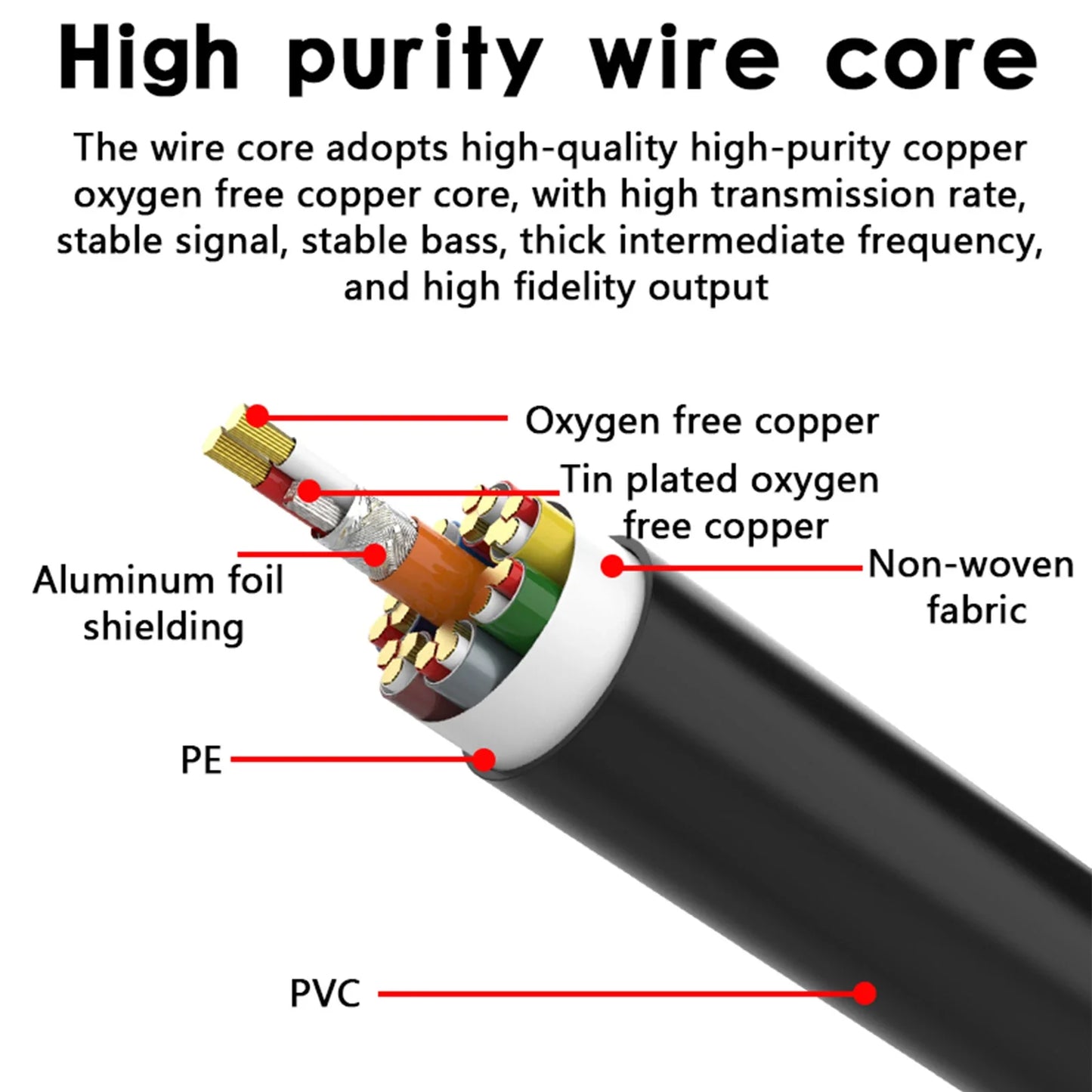 "8-Lane Sonic Fury Cable" – Pro-Grade 8 Channel XLR Snake Audio Cord for Soundlords & Studio Commanders