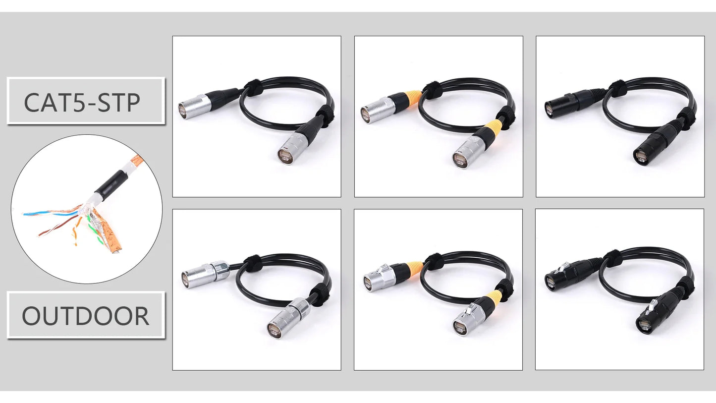 "Cable to the Grave" Ultra Shielded Cat5/Cat6 LAN Line – 0.3M-100M Stage-Ready STP/SFTP Ethernet Cable with Zinc Armor Ends