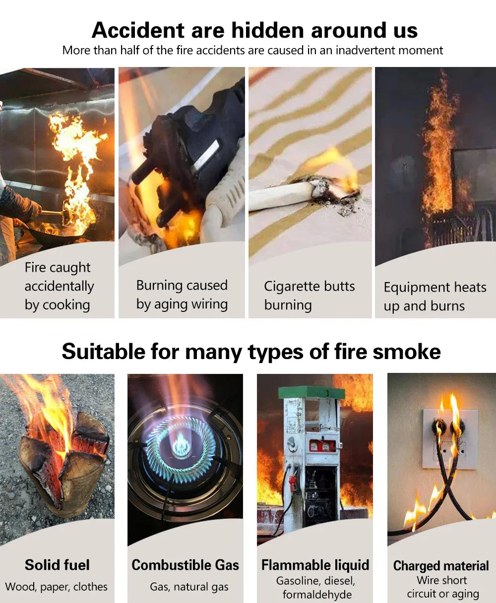 Tuya Wifi Smoke Slayer — 80dB Fire Alarm with Smart Life Edge