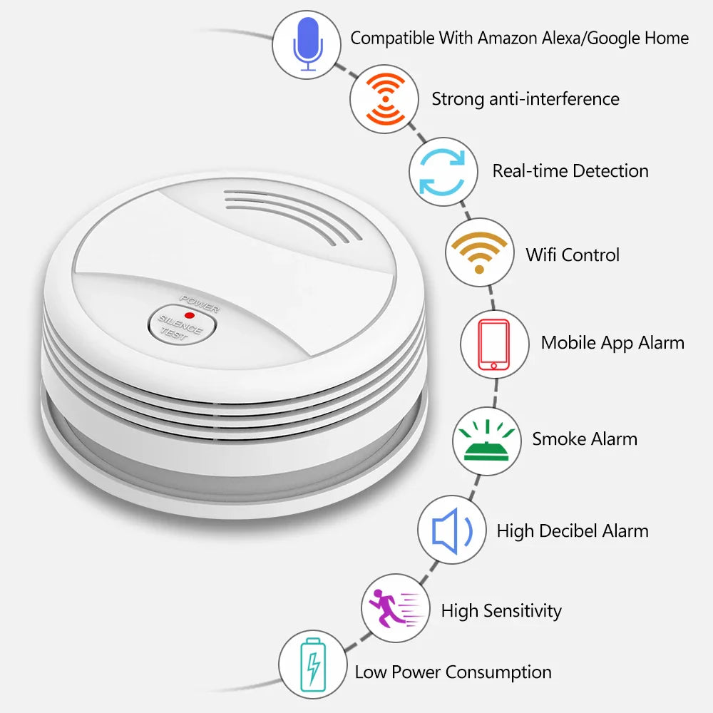 Tuya Wifi Smoke Slayer — 80dB Fire Alarm with Smart Life Edge