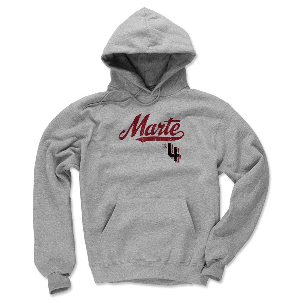 Ketel Marte Script