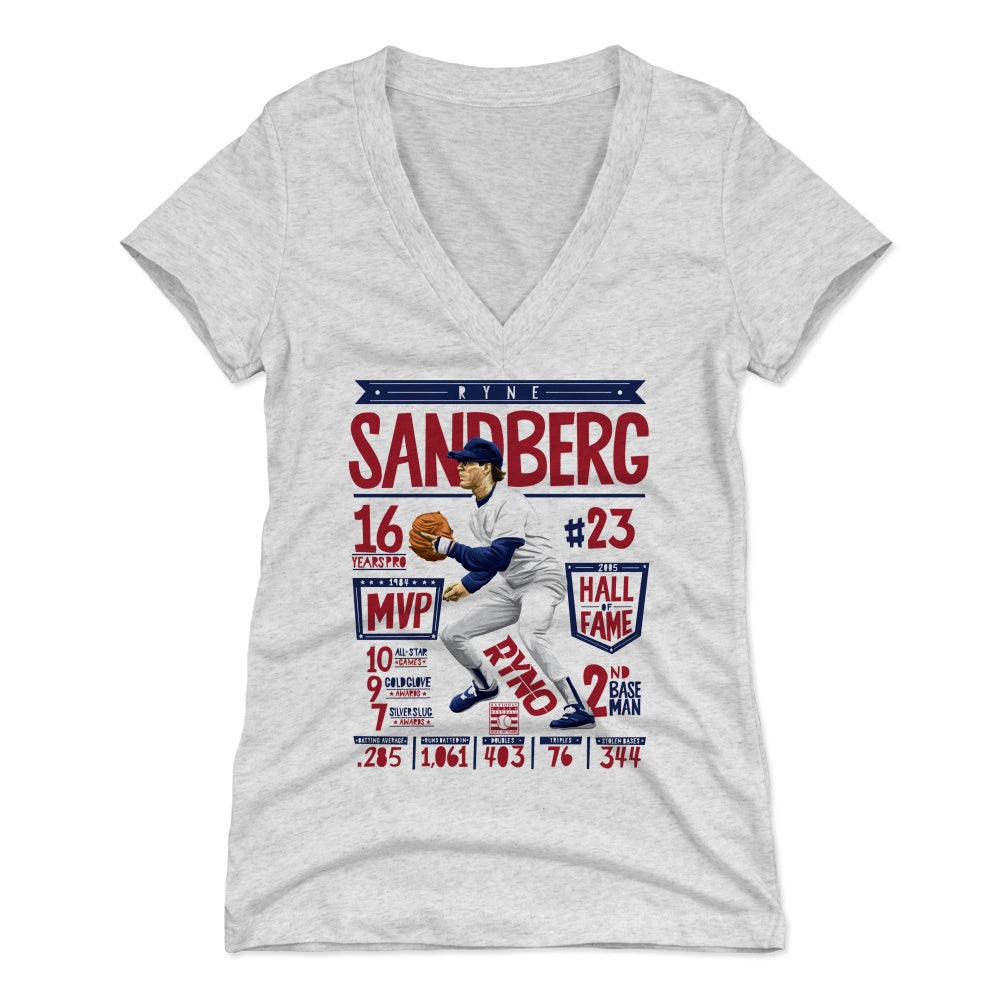 Ryne Sandberg Stats R