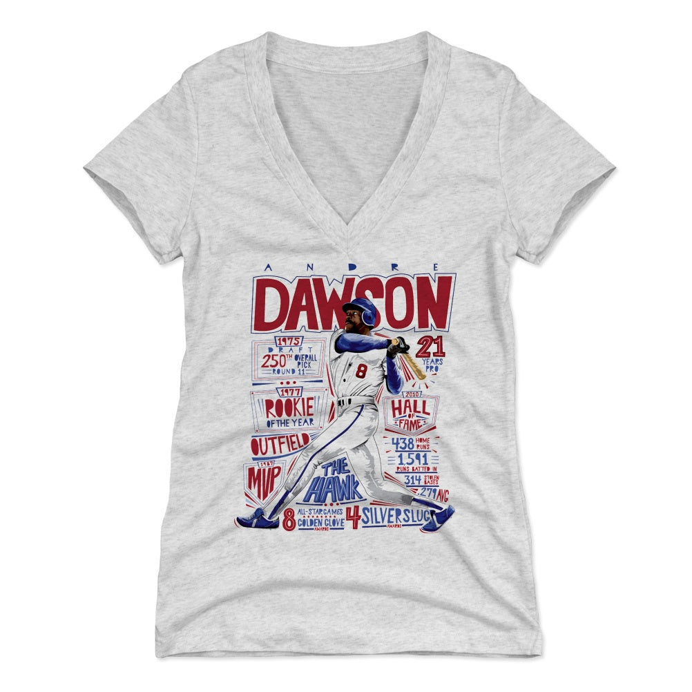 Andre Dawson Stats B