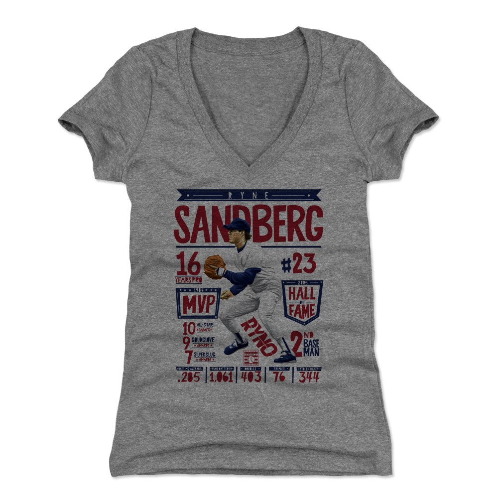 Ryne Sandberg Stats R
