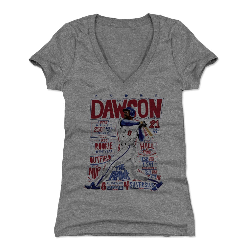 Andre Dawson Stats B