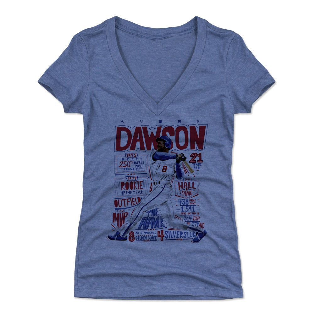 Andre Dawson Stats B