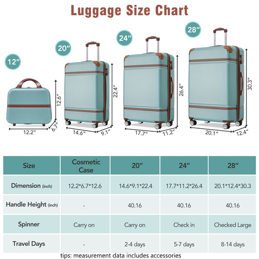 Hardshell Luggage Sets 4 Pieces 20"+24"+28" Luggages and Cosmetic Case Spinner Suitcase with TSA Lock Lightweight