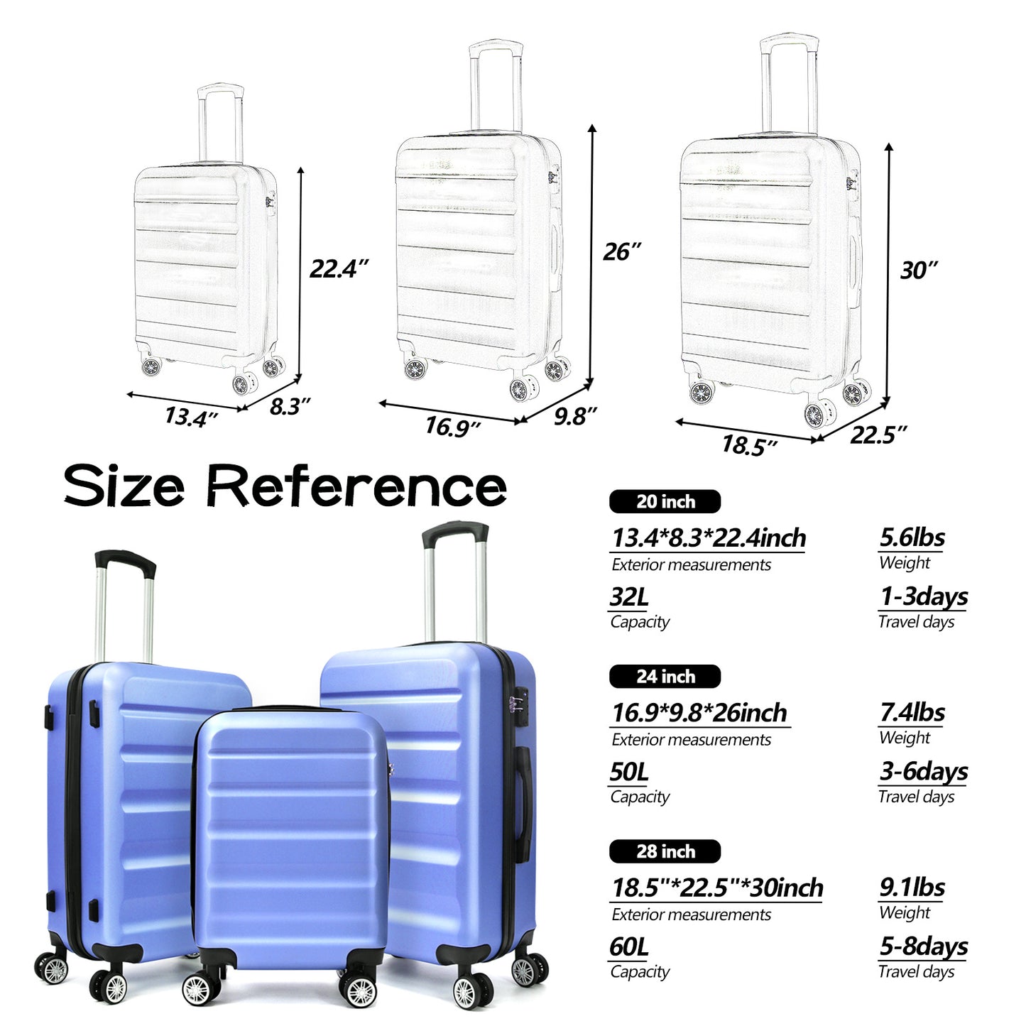 3-Piece Luggage(20inches,24inches,28inches)Featuring 360°Rotating Wheels and TSA Lock ABS Hard Shell yet Practical Design Suitable for both Men and Women