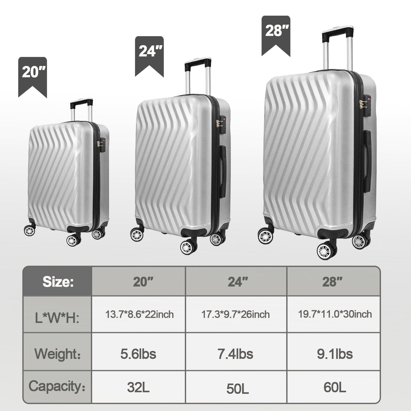 Hardside Lightweight Luggage Featuring 4-Spinning Wheel Robust ABS and Secure TSA Lock Luggage Set 3 Pieces(20/24/28 Inches) Women and Men