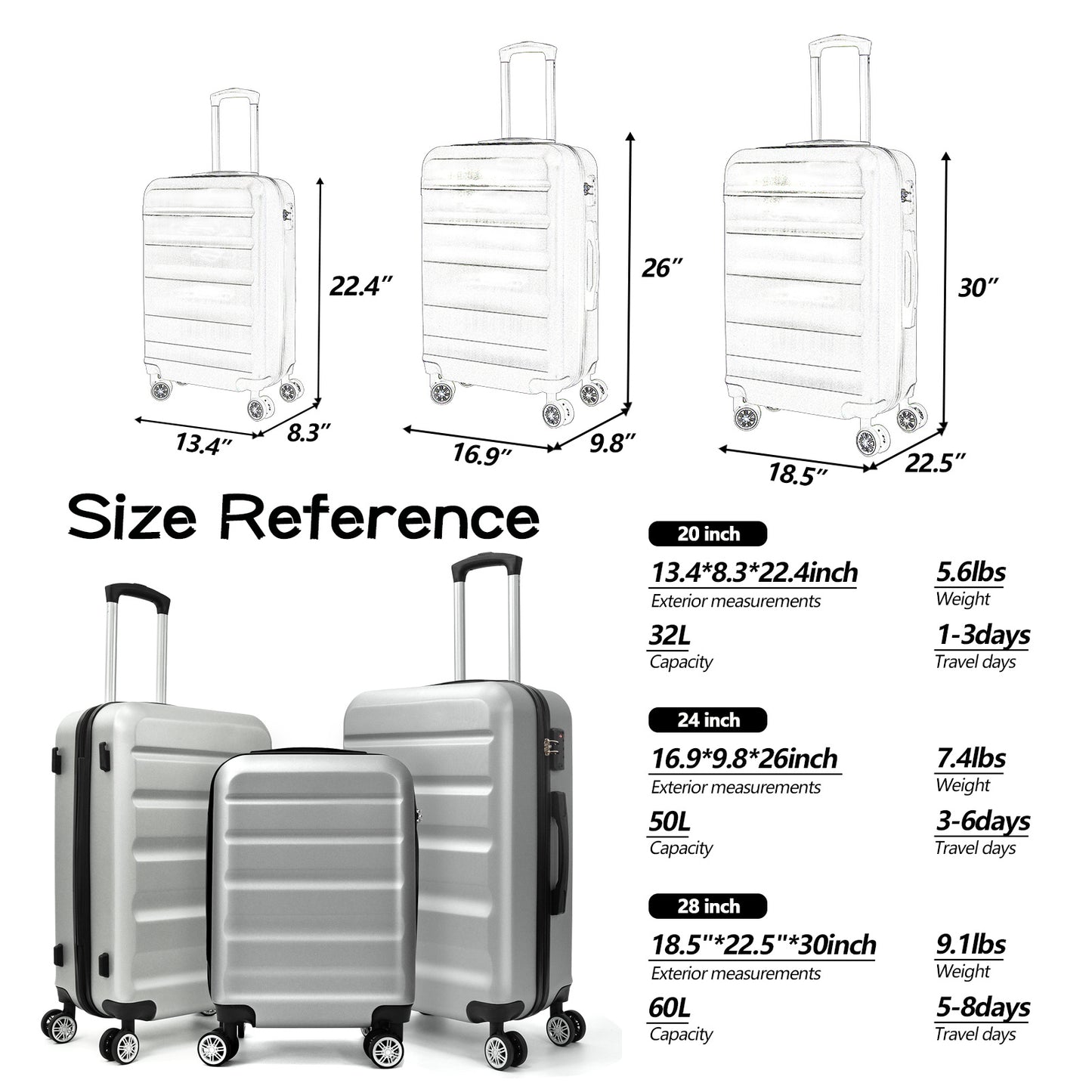 3-Piece Luggage(20inches,24inches,28inches)Featuring 360°Rotating Wheels and TSA Lock ABS Hard Shell yet Practical Design Suitable for both Men and Women