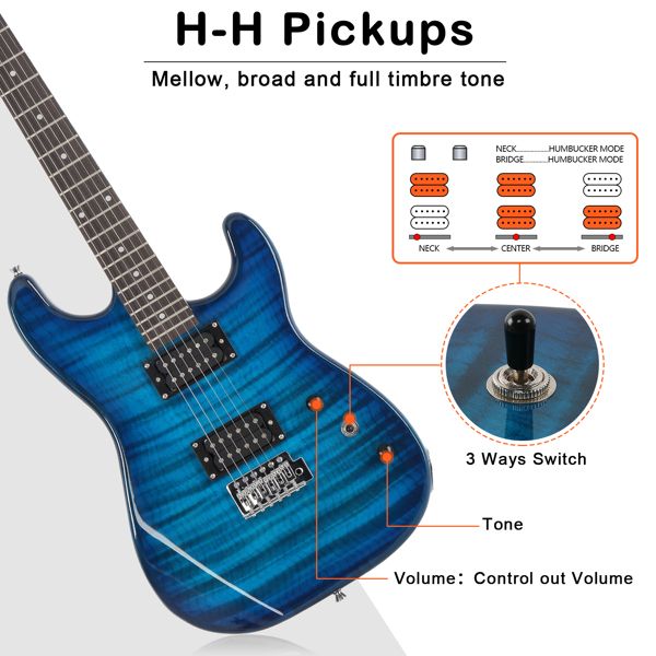 [Do Not Sell on Amazon] Glarry GST Stylish H-H Pickup Tiger Stripe Electric Guitar Kit with 20W AMP Bag Guitar Strap Blue