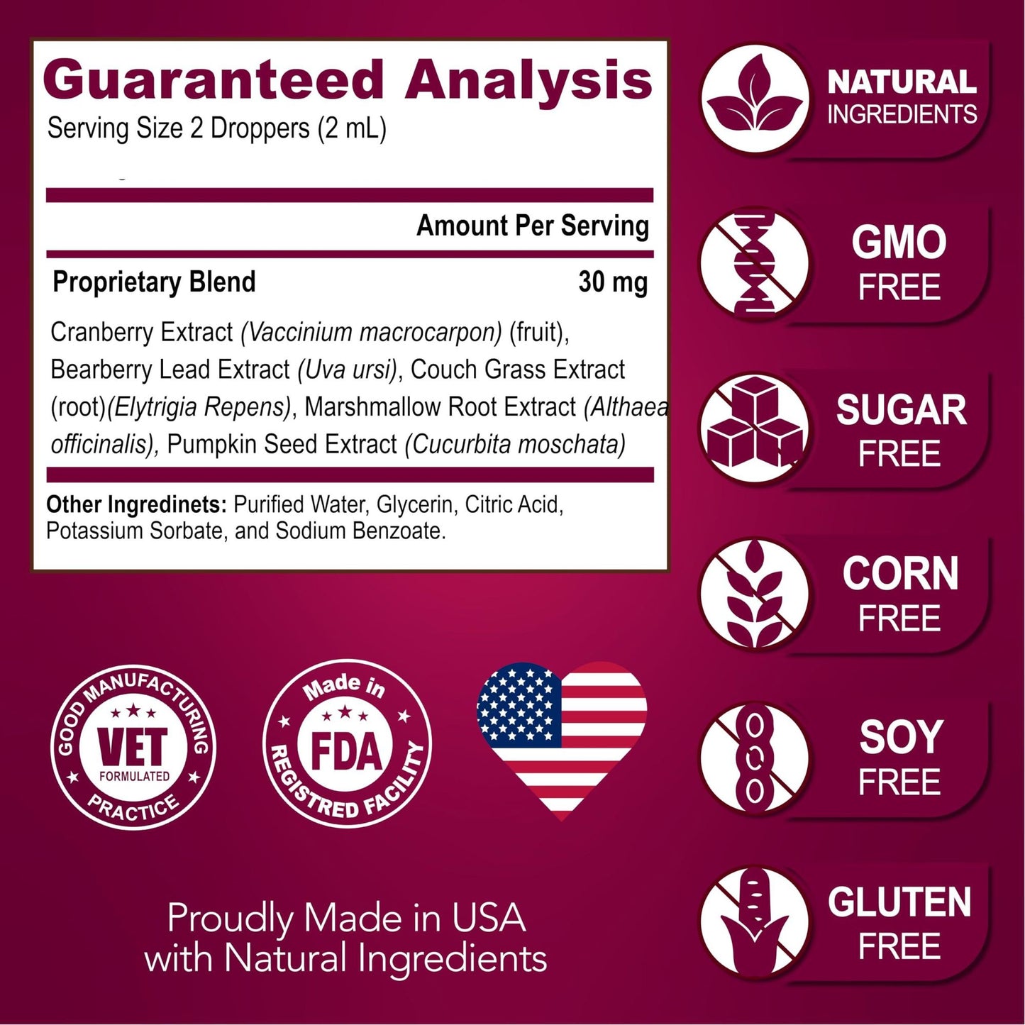 Natural Cranberry UTI Support for Cats & Dogs Premium Kidney Bladder Health Formula Vet Created Multivitamin USA Made