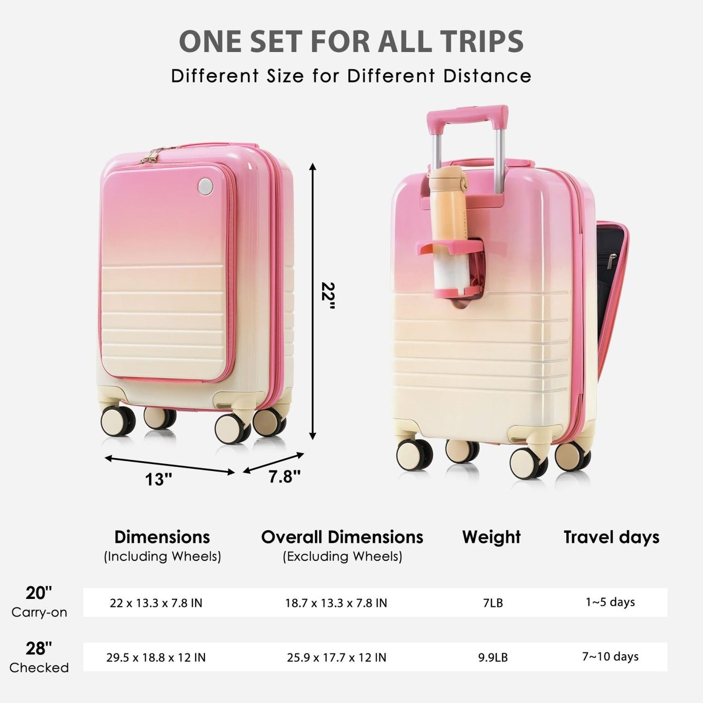 3-Piece Luggage Set with 20" Front-Opening Carry-On, 28" Suitcase, and Expandable Travel Bag, pink