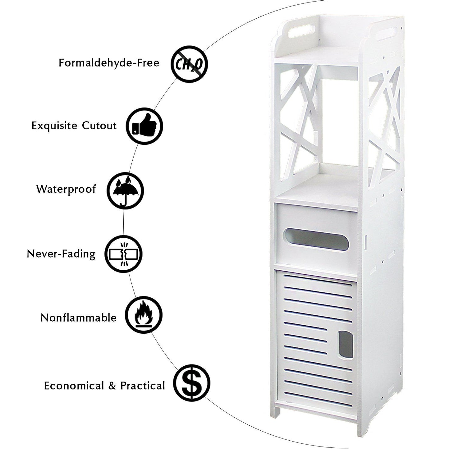 Home Kitchen Furniture Bathroom Furniture Bathroom Storage Shelf Set, Three-Dimensional WPC Bathroom Shelf, White