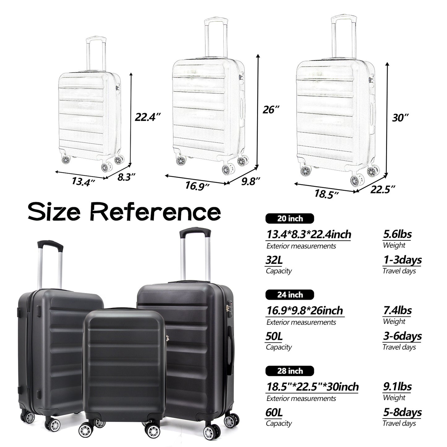 3-Piece Luggage(20inches,24inches,28inches)Featuring 360°Rotating Wheels and TSA Lock ABS Hard Shell yet Practical Design Suitable for both Men and Women