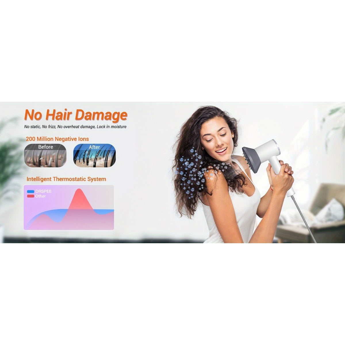 Professional Hair Dryer Blow Dryer with Diffuser, 110,000RPM High-speed Blow Dryer for Fast Dry, Negative Ionic Hair Dryer, Magnetic Nozzle&LED Display, Portable Hair Dryer for Travel Home Salon-White