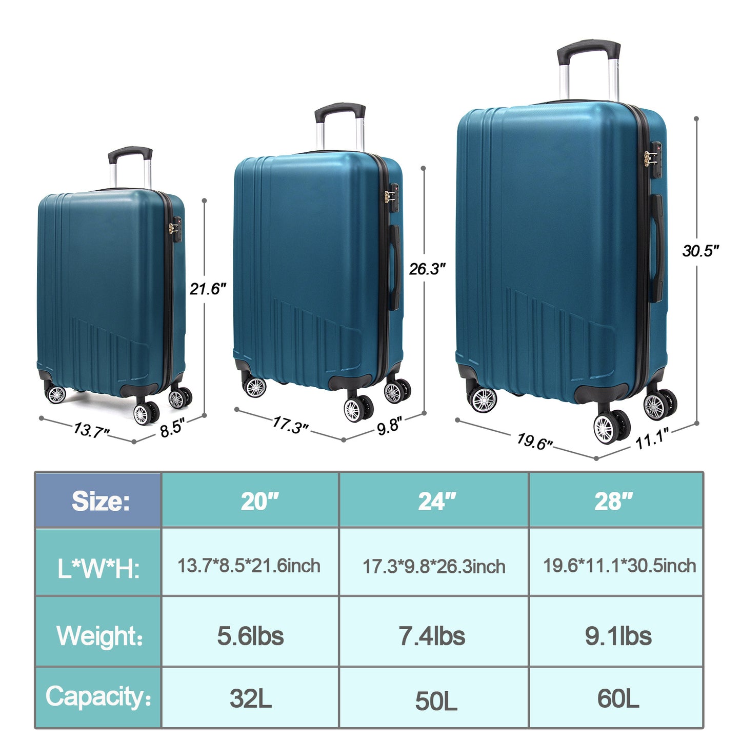 Hard Shell ABS 3 Piece Luggage Set (20/24/28 inches), with TSA Lock,and 360°Rotating Wheel ,Effortless Mobility Carry on Suitcase set Men Women