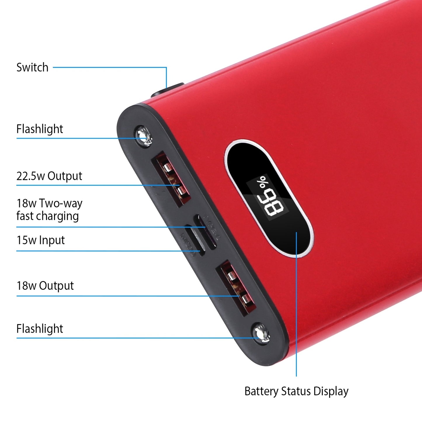 20000Mah Power Bank Portable Charger External Battery Pack 22.5W Super Fast Charging with LED Display Flashlight Fit for iPhone Samsung