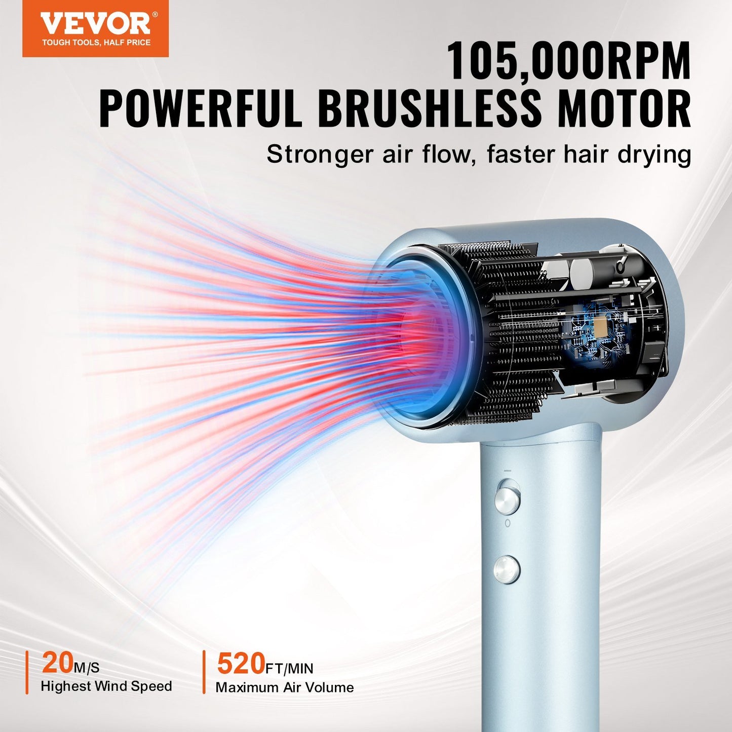 VEVOR High-Speed Hair Dryer with 105,000RPM Brushless Motor, 200 Million Negative Ions Hair Blow Dryer, 4 Temps & 3 Speeds, LCD Display Thermo-Control Hairdryer with Diffuser & Nozzle for Home Travel