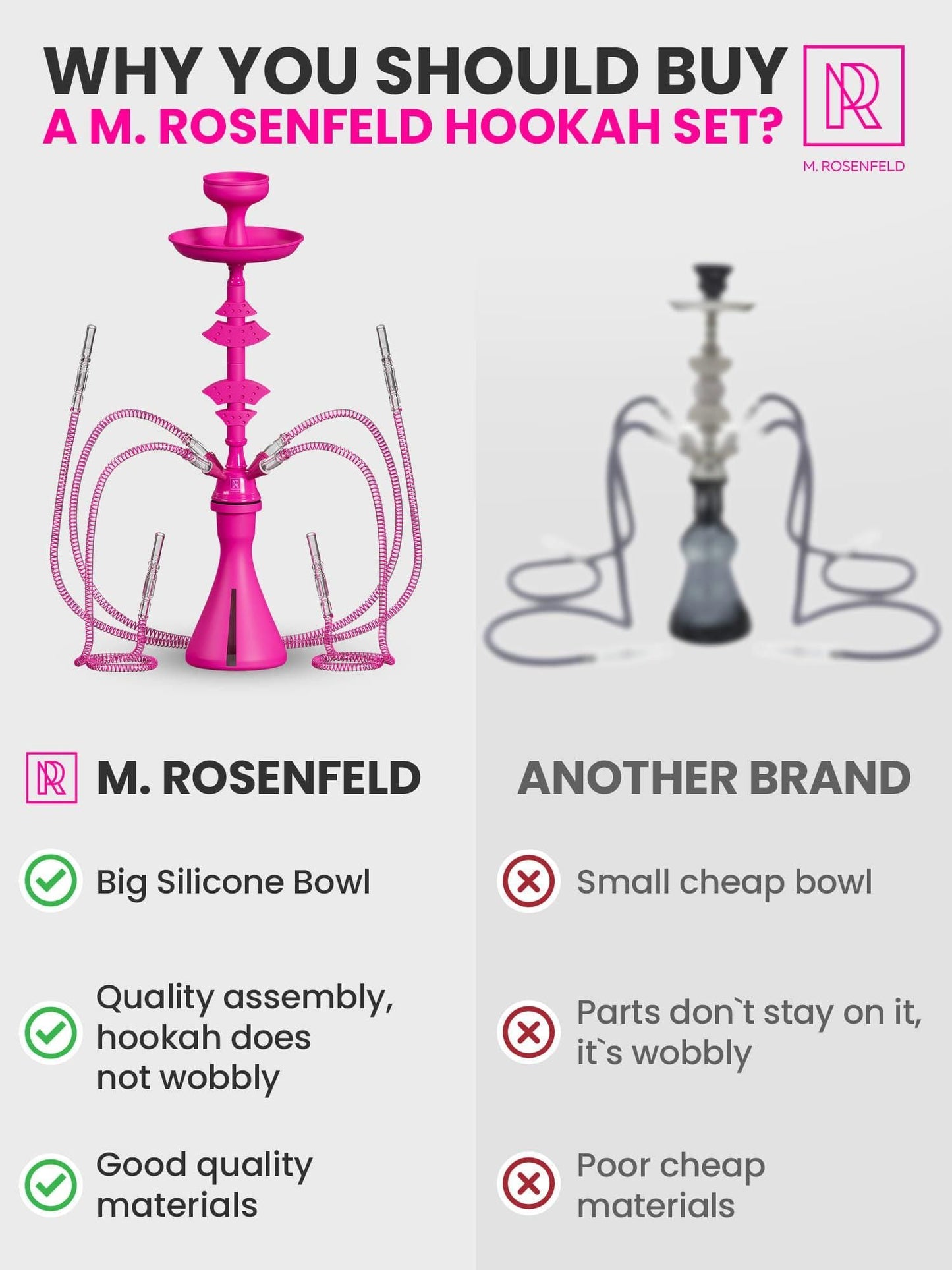 4 Hose Hookah set with everything Pink Hookah 4 Hose Set Mini Hookah Party Set with 50x Foil Big Silicone Bowl 10x Tips 4x Mouthpiece 4x Hookah Hose Tongs Hookah Kit