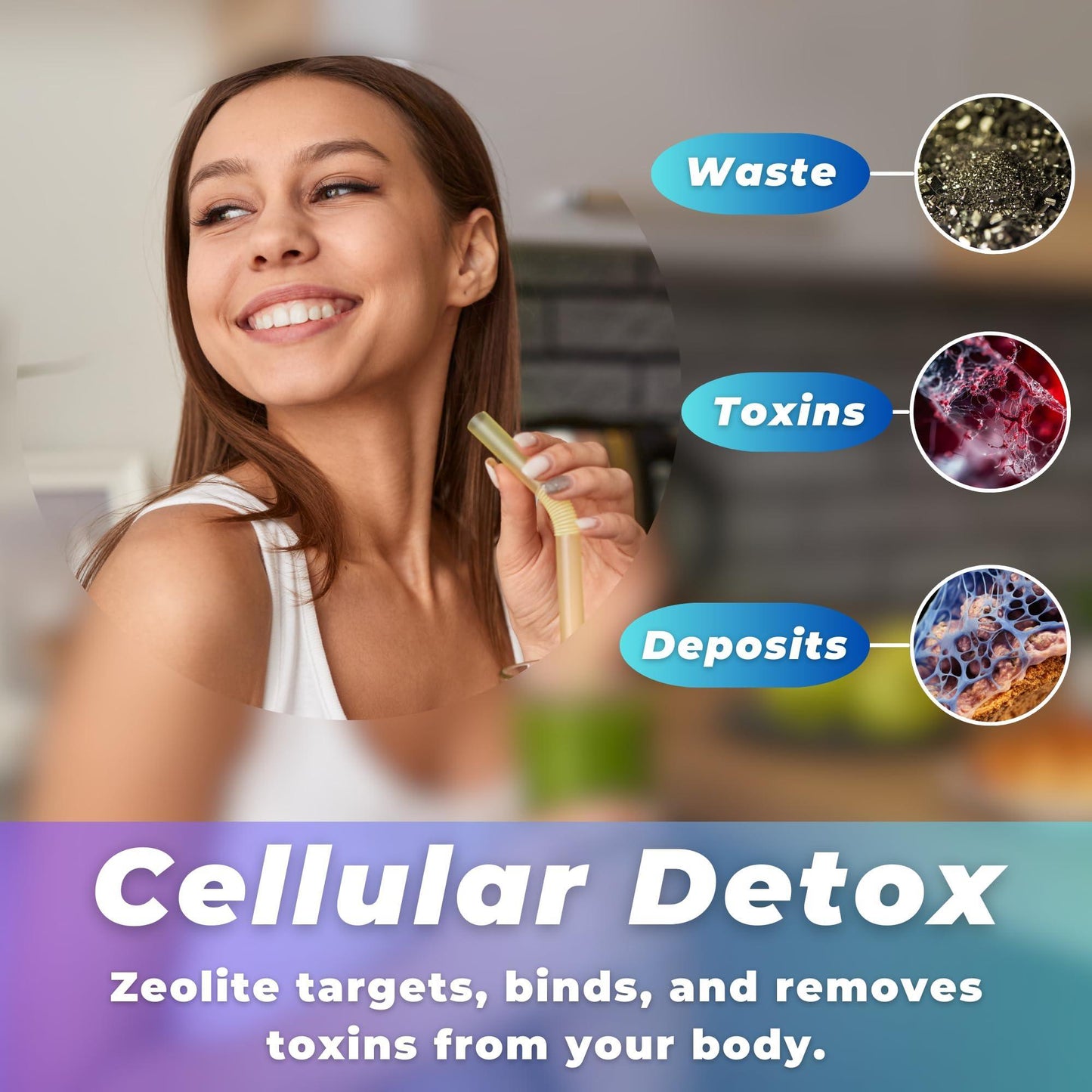 Zeolite Detox 240 Capsules Zeolite Capsules Sorbolit Ultra FINE 1-2 µm Zeolite Clinoptilolite Powder 95% 3X Activated Zeolite Supplement 4 Months Supply