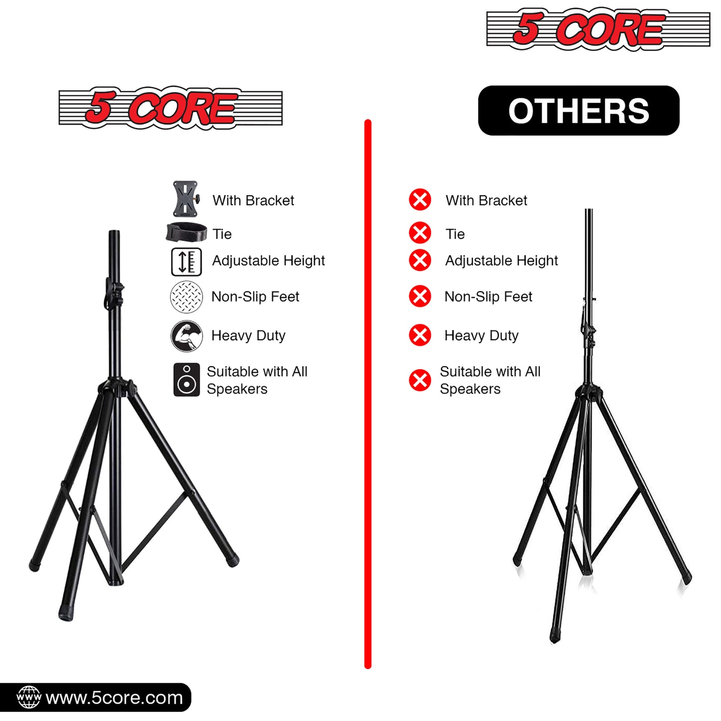 5 Core Speaker Stand Tripod Floor Adjustable Up to 60 Inch DJ Studio Monitor Stands Pole Mount- SS HD 1PK 5FT