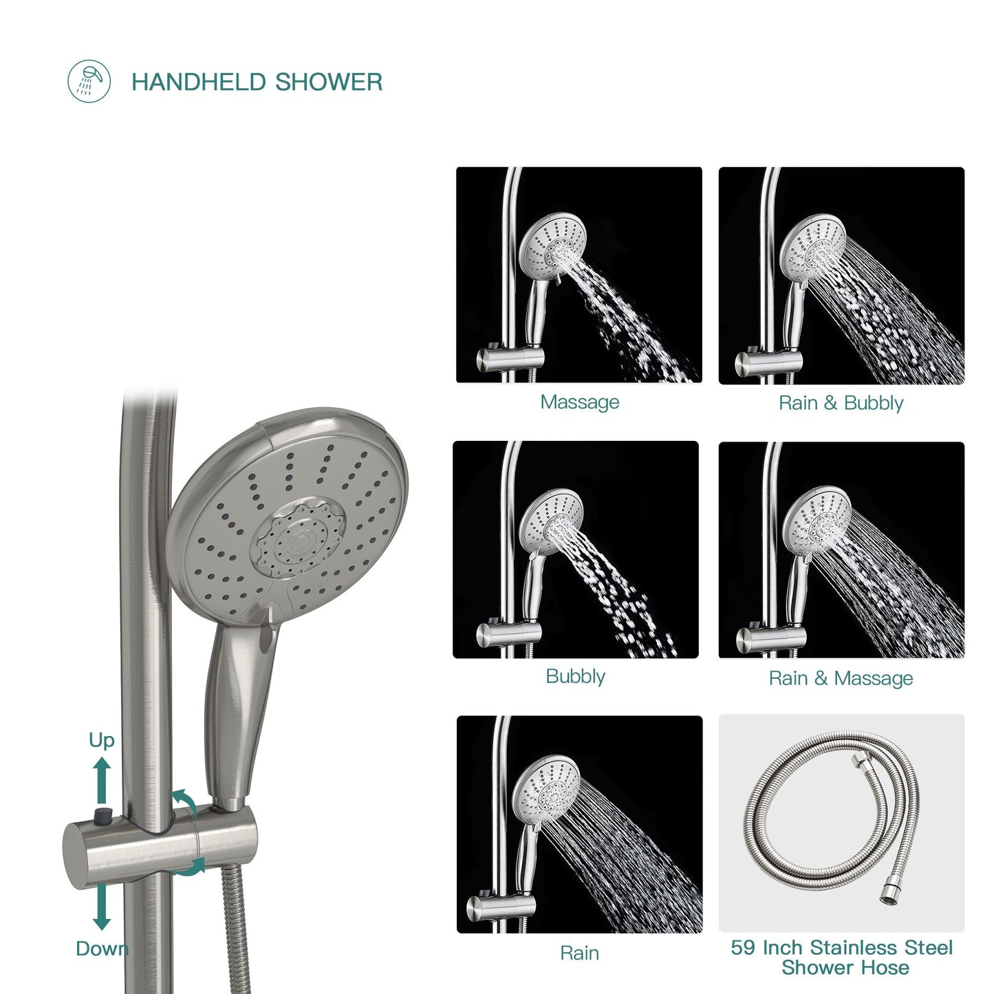 5-Inch 5-Function Wall mount High Pressure Rainfall ABS Dual Round Shower Head with Handheld Combo 304 Stainless Steel Shower Hose