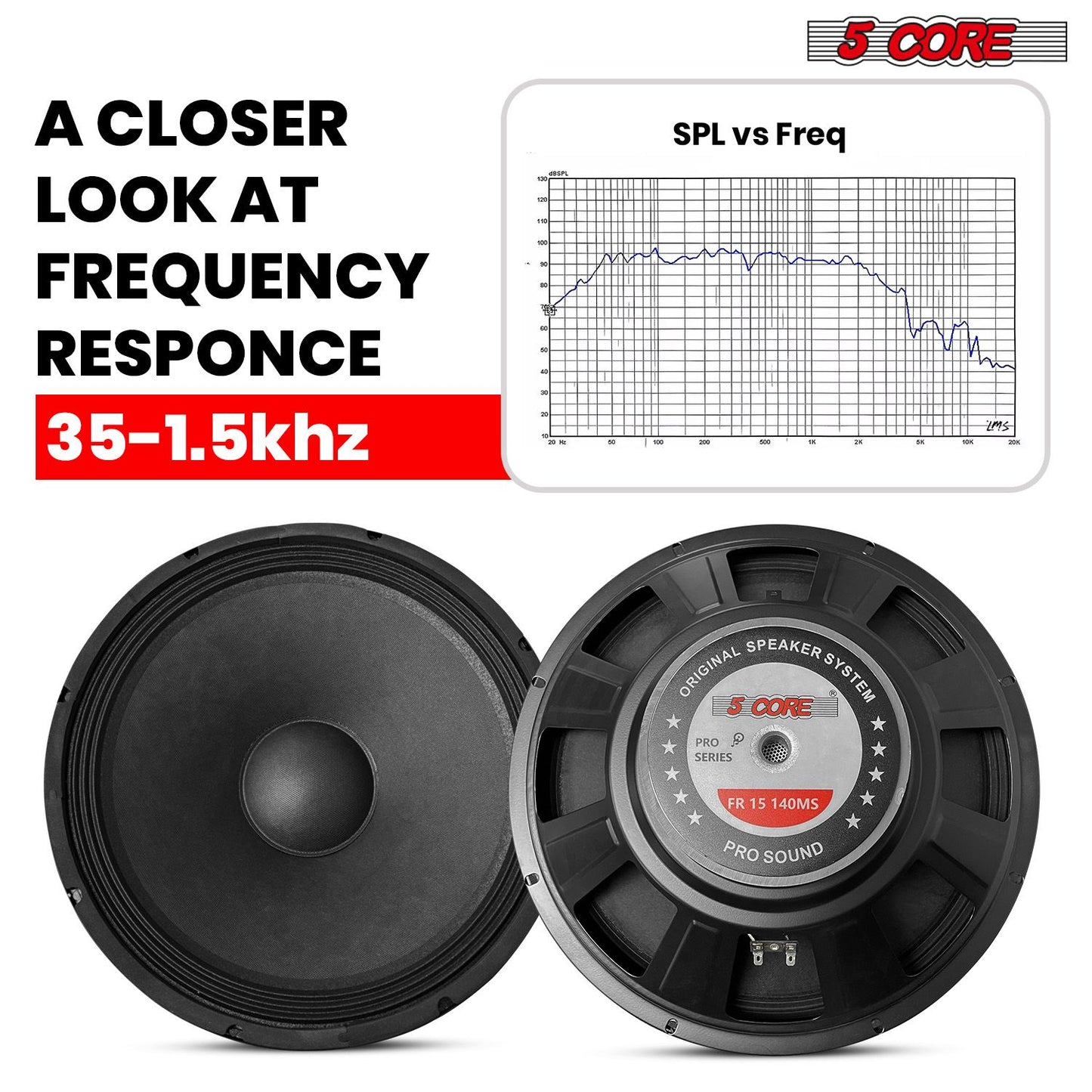 5 Core 15 Inch Subwoofer Speaker 2000W Peak 8 Ohm Full Range Replacement DJ Woofer - FR 15 140 MS