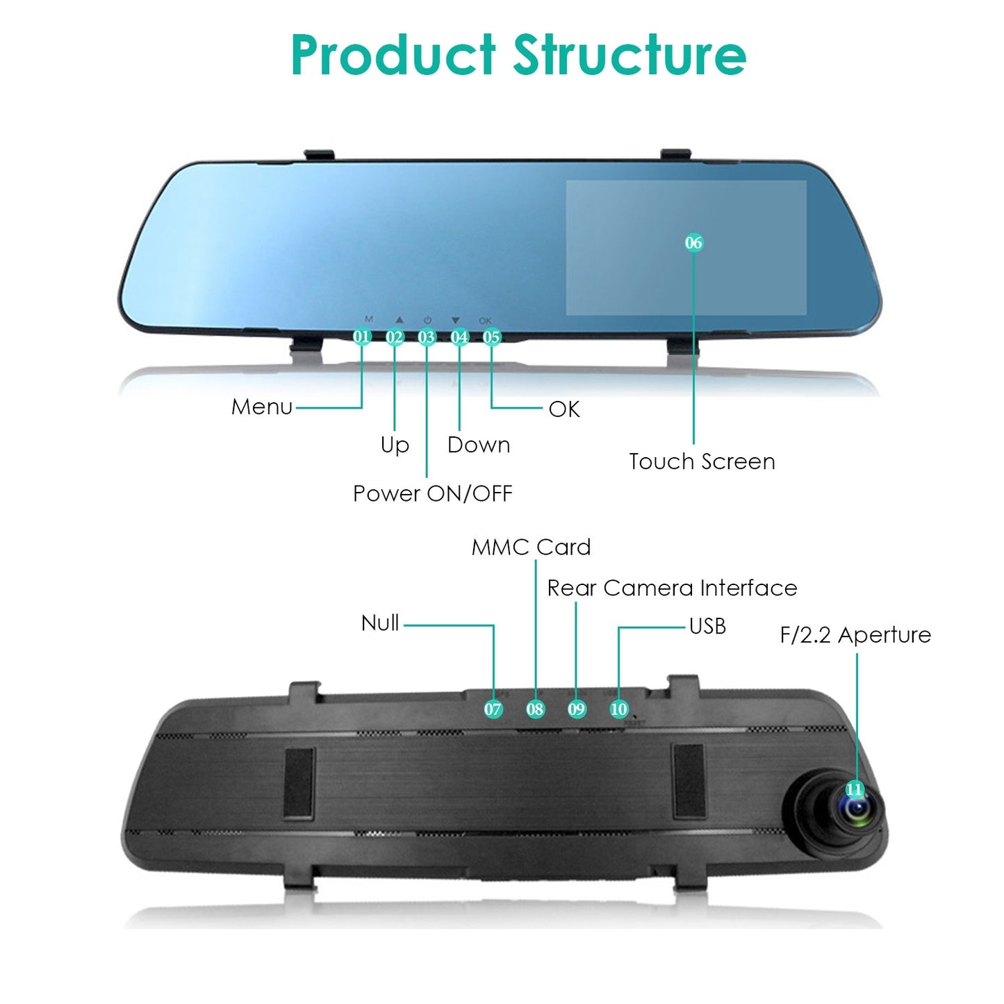 1080P Car DVR 4.3in Camera Dash Cam Camcorder Camera Recorder with 140° Angle Loop Recording Motion Detection Picture-in-Picture Display G-sensor