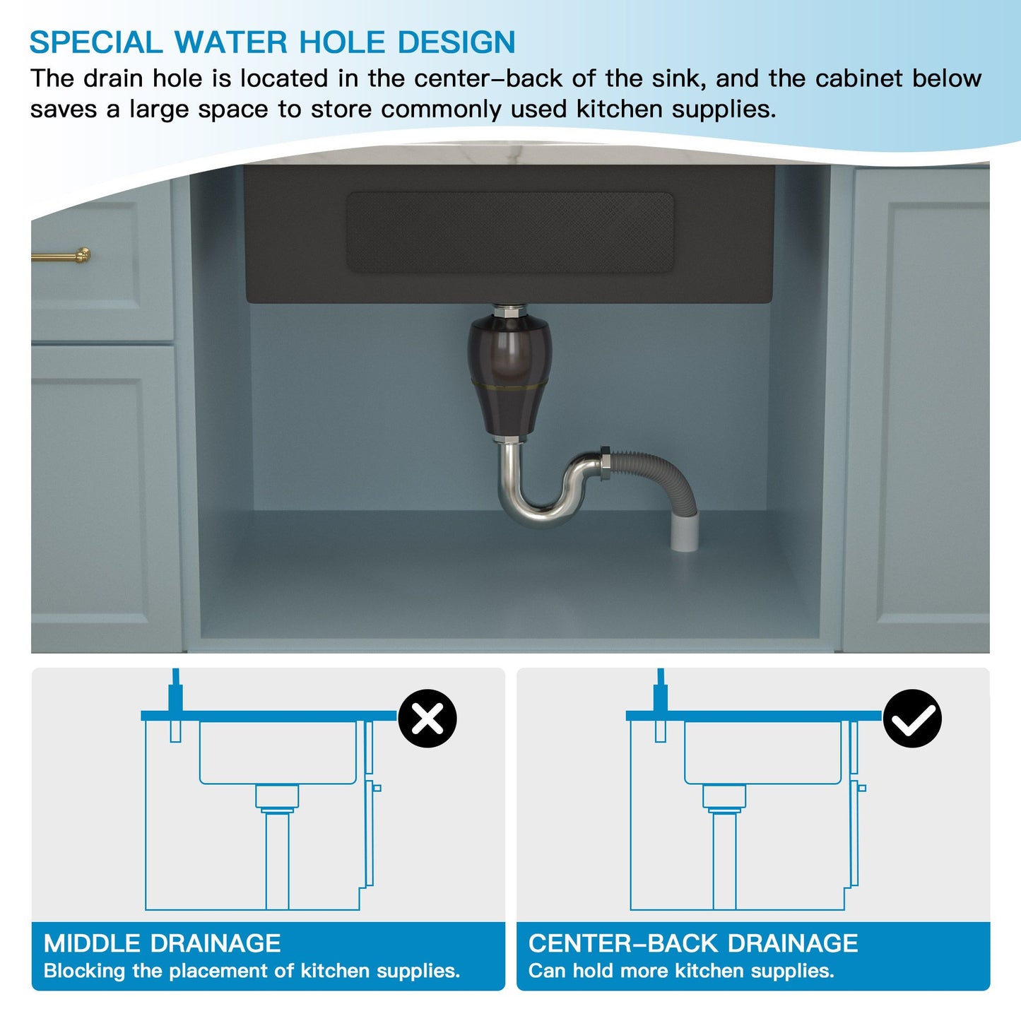 Lordear Drop In Workstation Sink Topmount 16 Gauge Stainless Steel or Gunmetal Black Single Bowl Kitchen Sink