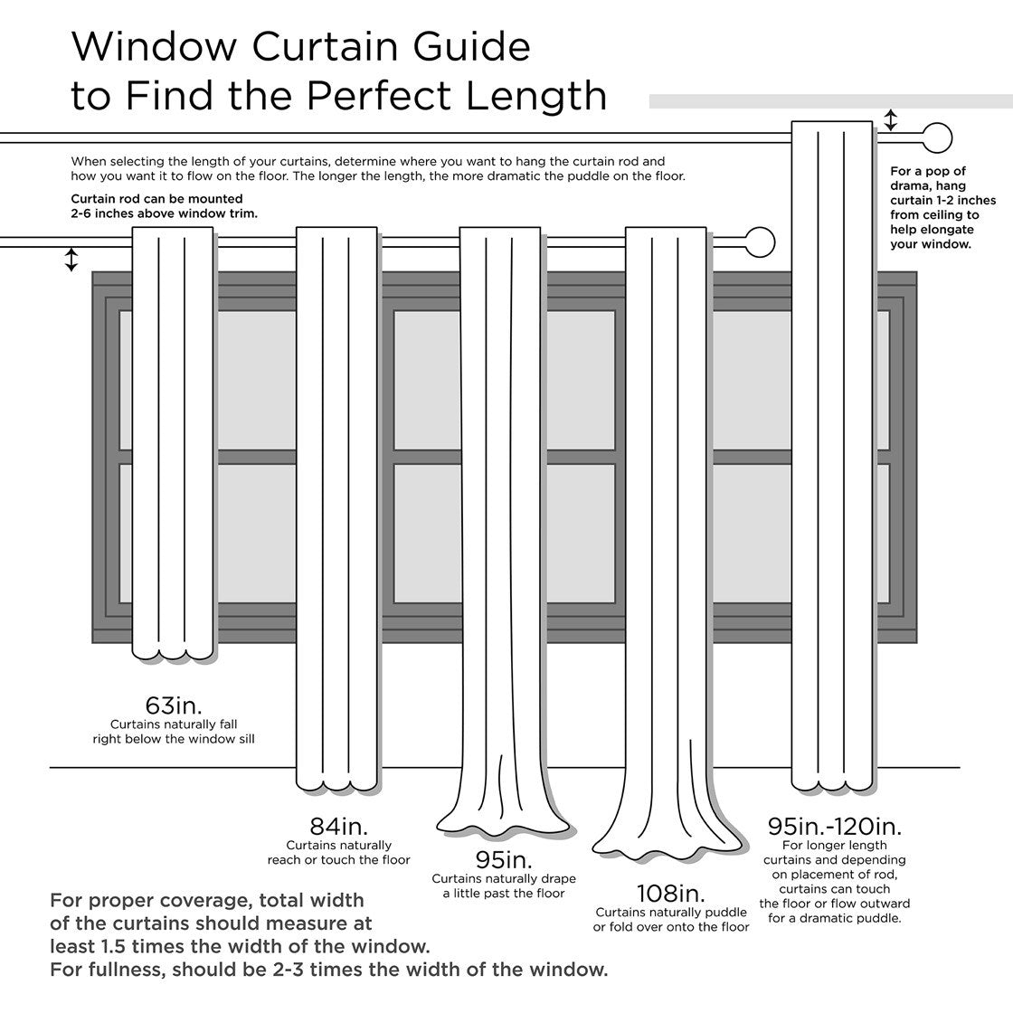 Clipped Jacquard Light Filtering Rod Pocket/Back Tab Single Curtain Panel(Only 1 Pc Panel)