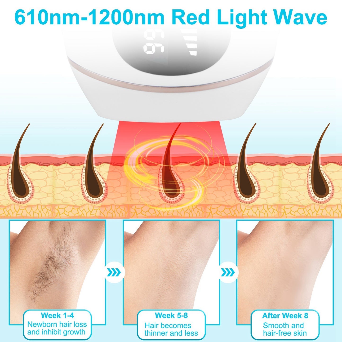 Laser Hair Removal For Woman Man Ice Cooling Permanent IPL Hair Remover with Painless 999999 Flashes Home Use Lasting Hair Reduction for Armpits Legs Arms Bikini Line