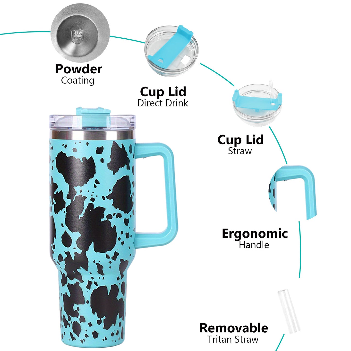 40oz 5D cowprint Insulated Tumbler With Handle And Straw Lid Portable Large Capacity water bottle, Heat preservation,304 Stainless Steel Cup For Outdoor Sports, Travel & Camping Birthday Gift